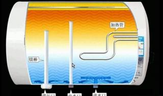 四季沐歌热水器怎么调制加热 热水器怎么加热